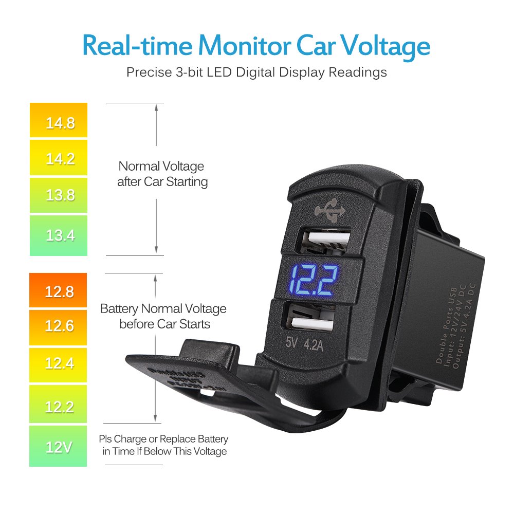 MICTUNING Universal Rocker Style Dual USB Car Charger Compatible with iPhone 6 6S Plus Mobile Device, Blue LED Digital Display Voltmeter Monitor Battery Voltage(Blue)