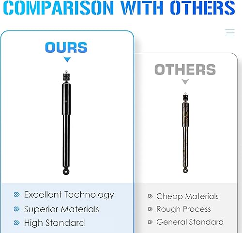 Miniatura 6 de Amortiguadores traseros para Honda Civic 2006-2011 solo Sedan 1.3L/1.8L FWD, Acura CSX 2006-2011 Solo Sedan 2.0L, amortiguadores de amortiguadores