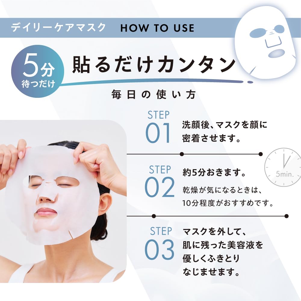 RISM BASE Daily Care Face Mask SHINE – 7 Sheets – Vitamin C