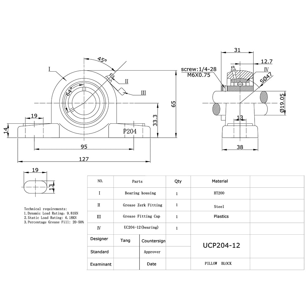 UCP204-12 - 2-Bolt Flange-Mount Ball Bearing Unit, Insert Bearing UC204-12, Cast Iron Housing P204, Bore Shaft 0.75 in, Set Screw Locking