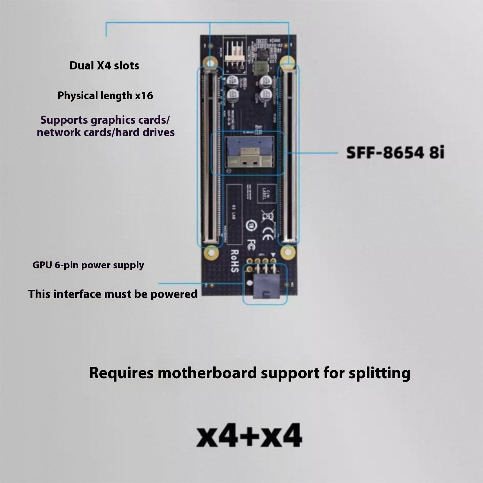 La Scheda Biforcazione PCIe 4 X16 Divide Lo Slot in 10GbE e NVMe per Scheda espansione Rack archiviazione/Rete