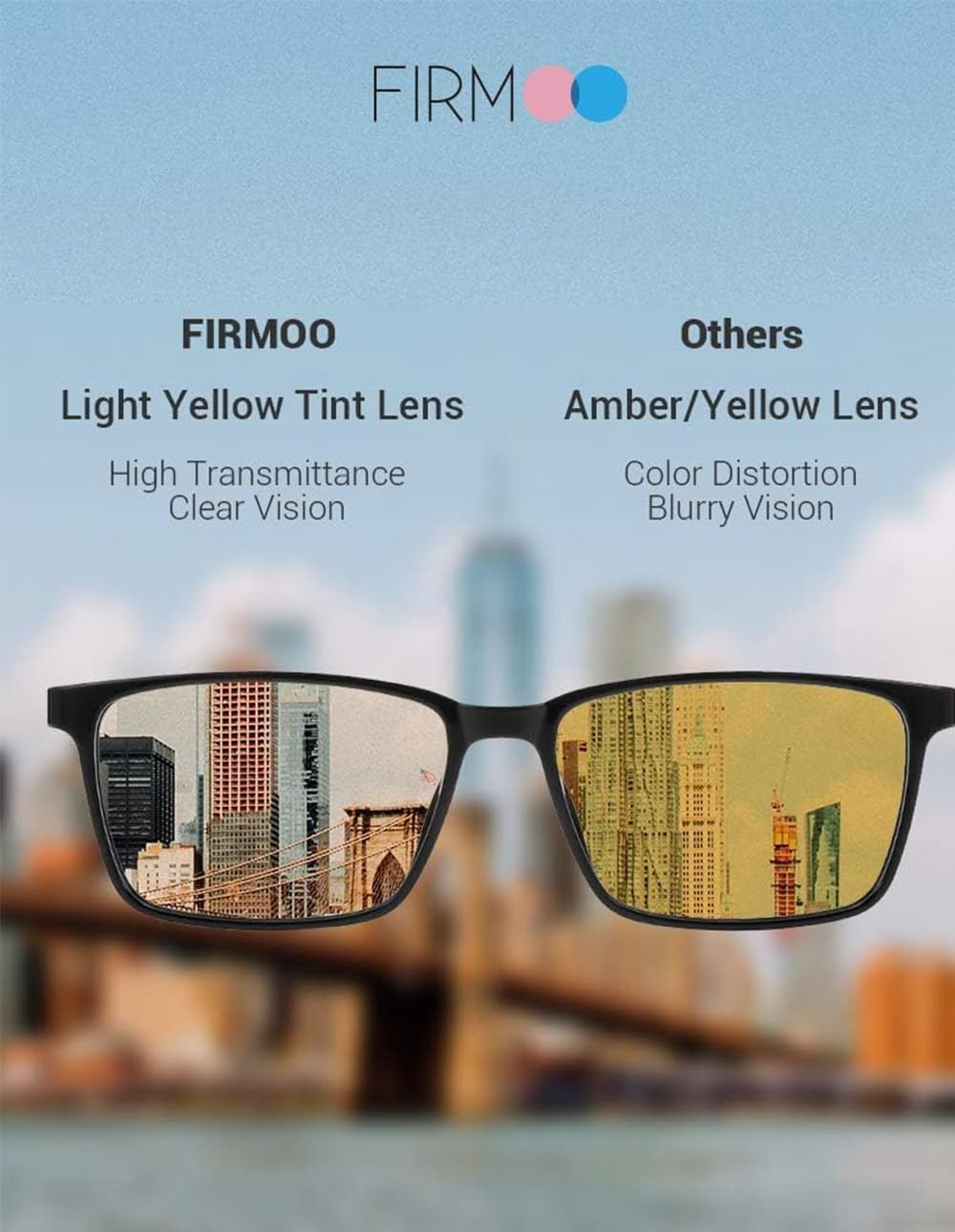 Firmoo Reading Glasses 0.0.0x-3.0.0x Blue Light Blocking Square Computer Readers Glasses for TV Tablets Phones(Burgundy 0.0x)