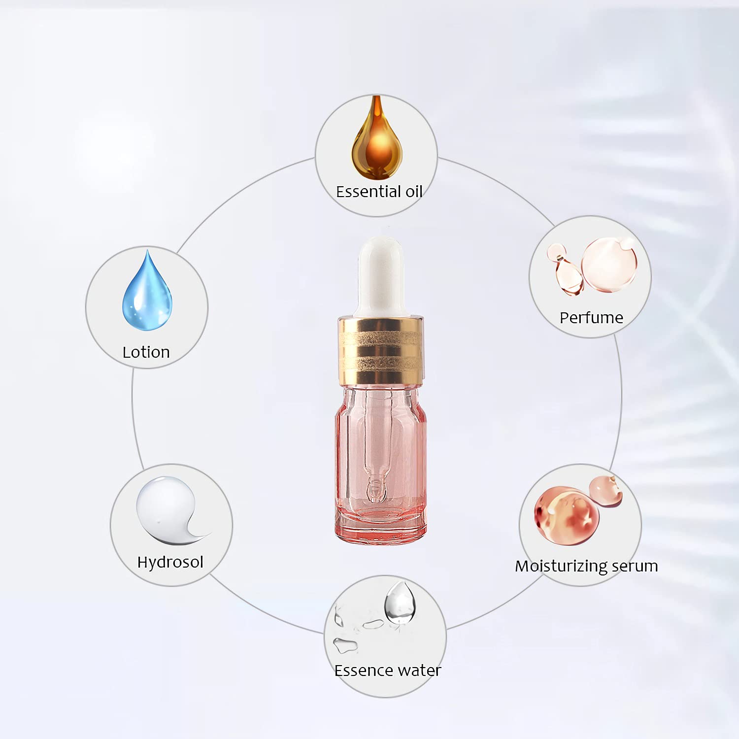 24 Stück 5ml Leere Rosa Pipettenflasche mit Gold Pipettenring, Glaspipette Tropfpipetten für Aromatherapie ätherische Öle Dosierung Lagerung flüssiger Glasflasche + 2x Trichter