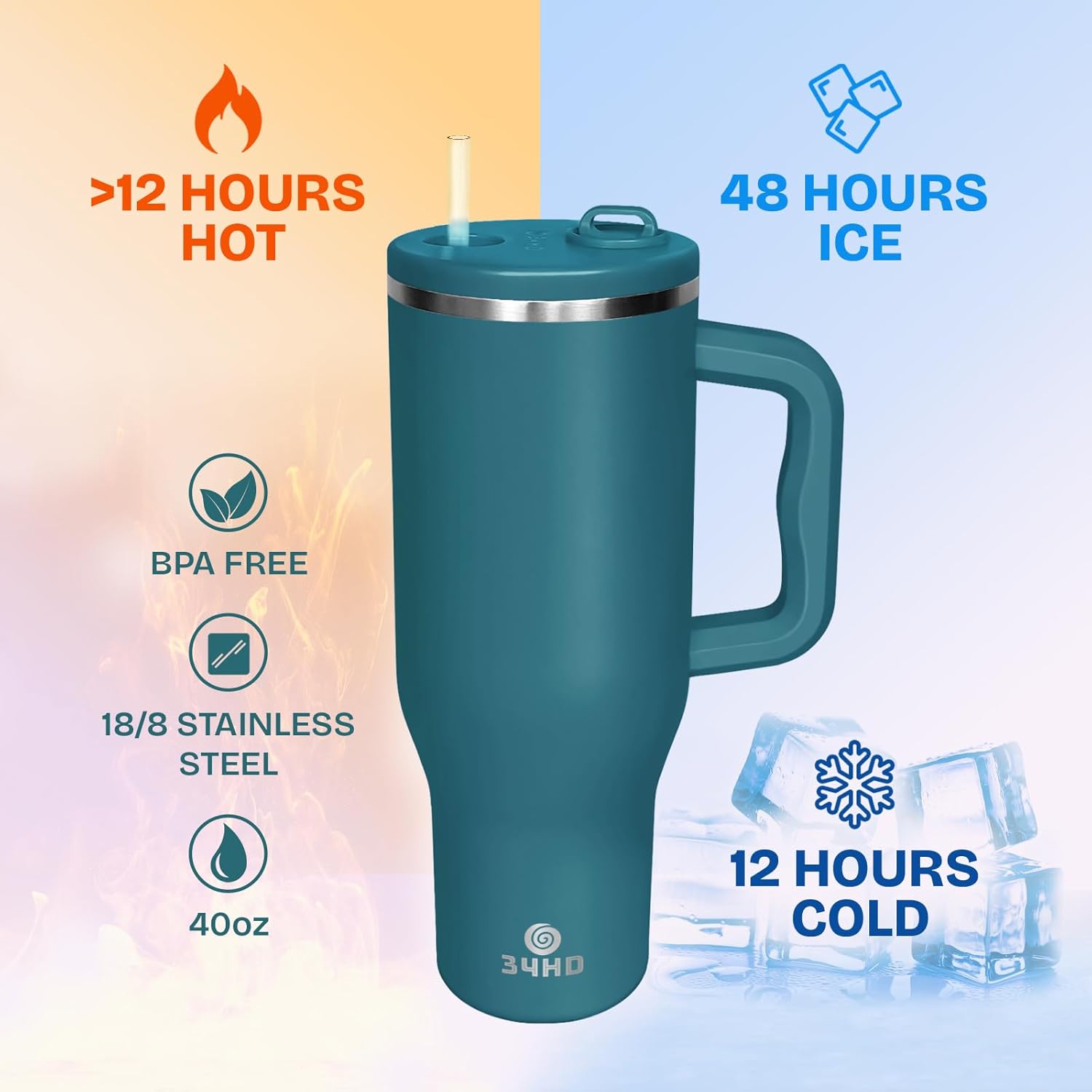 34HD 40 oz Stainless Steel Tumbler - Leakproof Insulated Water Bottle with Handle, Magnetic Lid and Flexible Straw - Iced for 48 Hours – Perfect for Men, Women, Birthday Gift, Green - Teal Mirage - Image 5