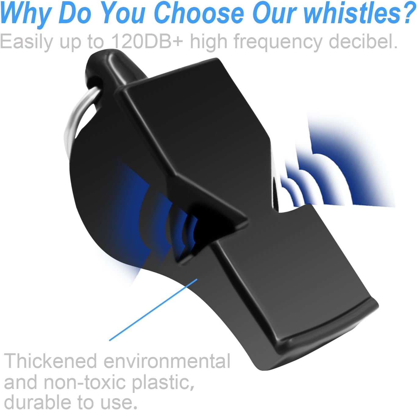 WONAPAD Whistle,Professional Sports Whistle with Lanyard, Very Loud Pea-Less Whistle, Perfert for Coaches, Referees, Lifeguards and Polices (3PCS)