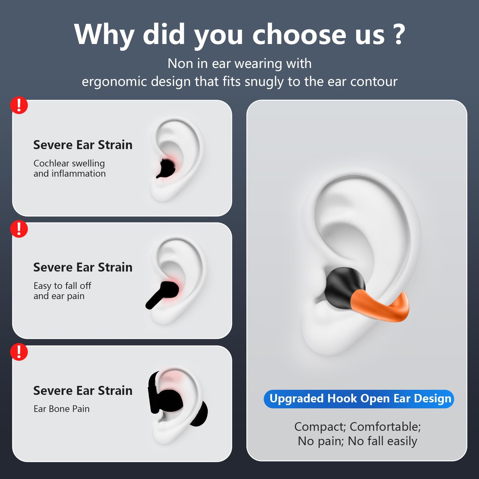Clip On Earbuds Bluetooth 5.3 Wireless Earbuds Open Ear Bone Conduction Headphones Sport Earphones with LED Digital Display Charging Case Built-in Mic IPX7 Waterproof for Running Fitness Black Orange