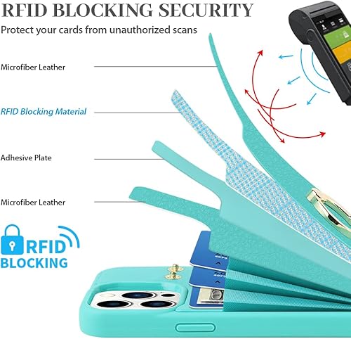 Miniatura 6 de LAMEEKU - Funda tipo cartera para iPhone 13 Pro Max con tarjetero, funda de cuero con ranuras para tarjetas, soporte de anillo de rotación de 360,