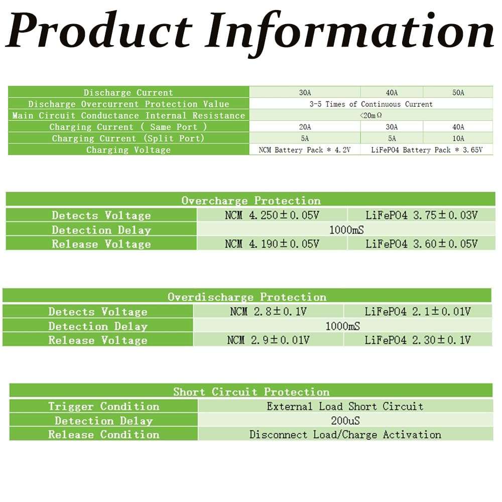 BMS - Placa de protección, múltiples funciones de protección, módulo BMS con control de temperatura y equilibrio 16S 50A 3.2V para batería NCM