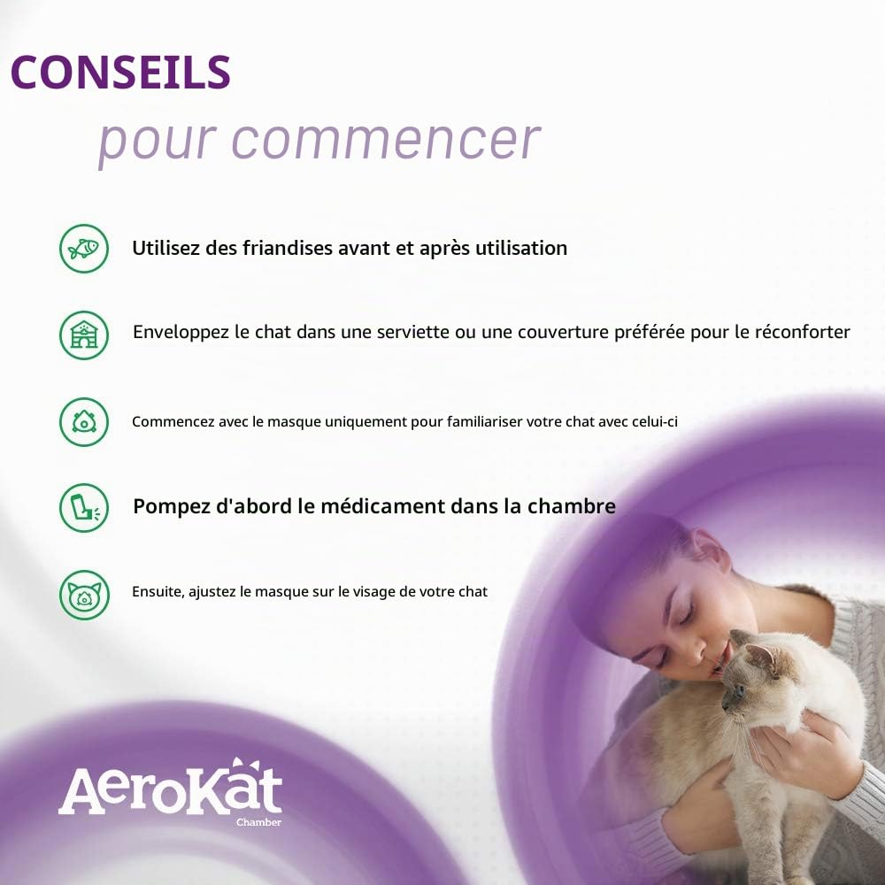 Aerokat Inhalateur pour Chat