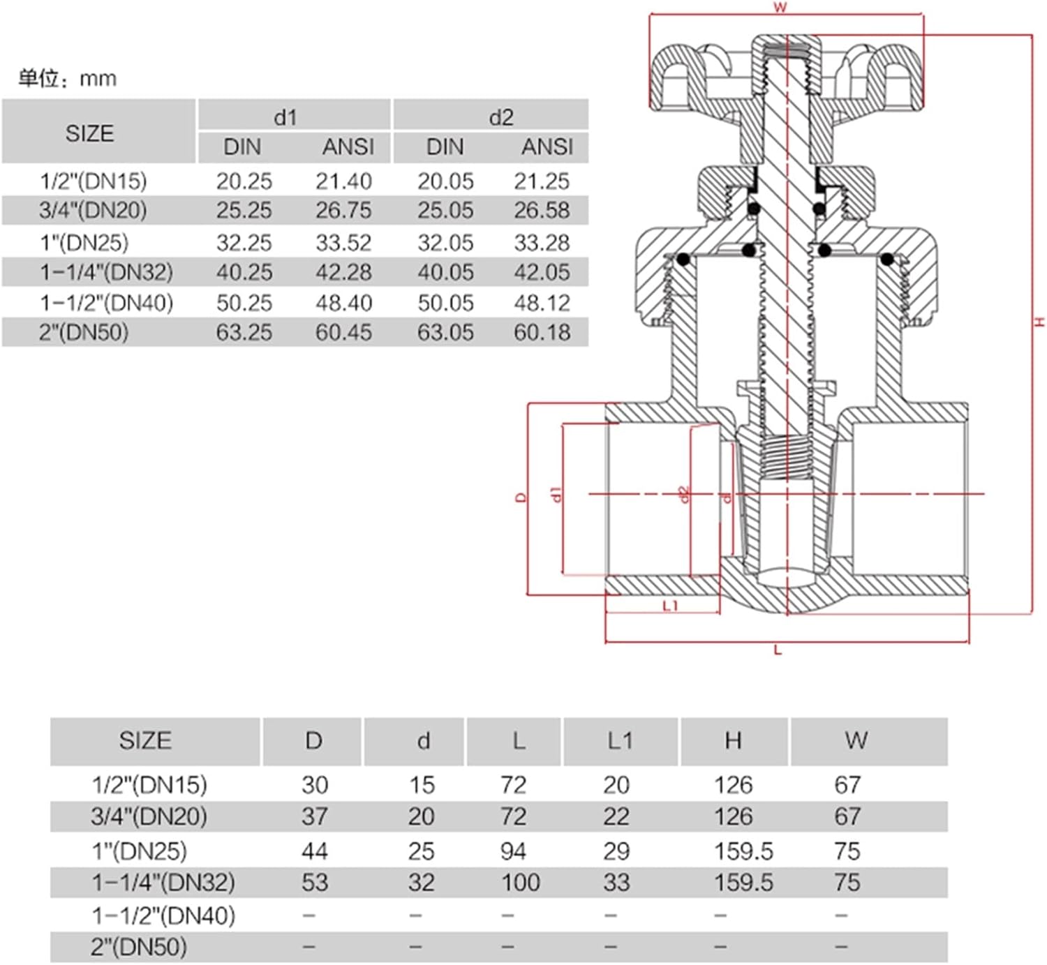 UPVC Plastic Gate Valve Flow Control Valve Precision Control Valve Hand Wheel Switch Valve 1Pcs (Size : DN15, Color : Gris)