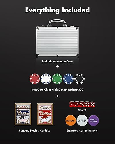 Miniatura 23 de Juego de póquer con denominaciones, 0.41 oz 500 piezas de fichas de póquer numeradas con estuche para Texas Hold'em y Blackjack, fichas denominadas
