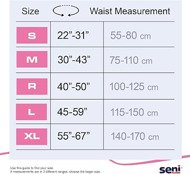 Seni Super Quatro Unisex Adult Incontinence Briefs with, 45-59 in, 18 ct | Disposable Overnight Briefs for Men & Women