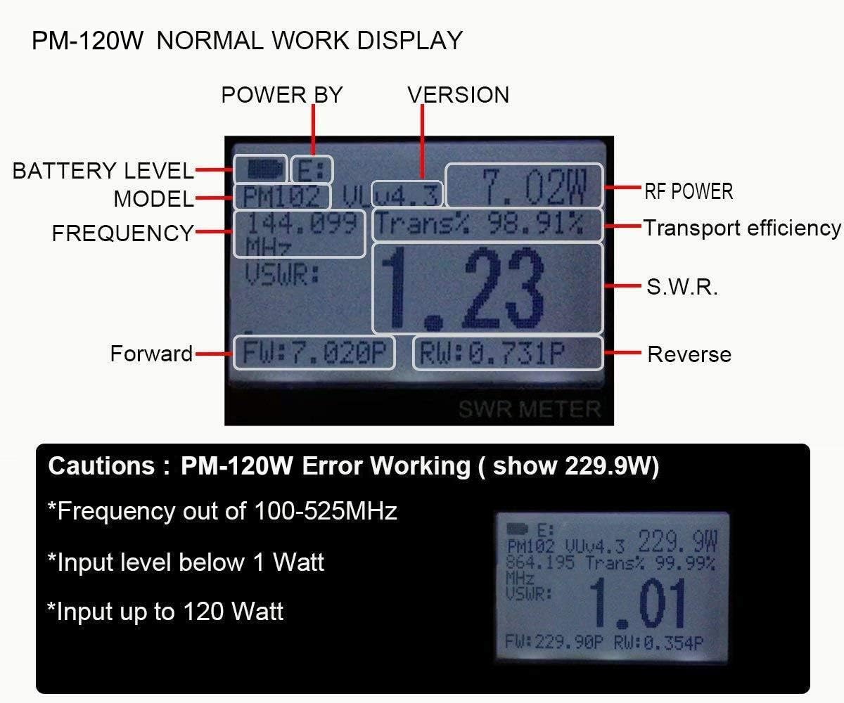 PM-120W Digital VHF UHF 125-525Mhz Power SWR Meter and Frequency Counter - HF RF Meter HAM Two-Way Radio SO239 Connector