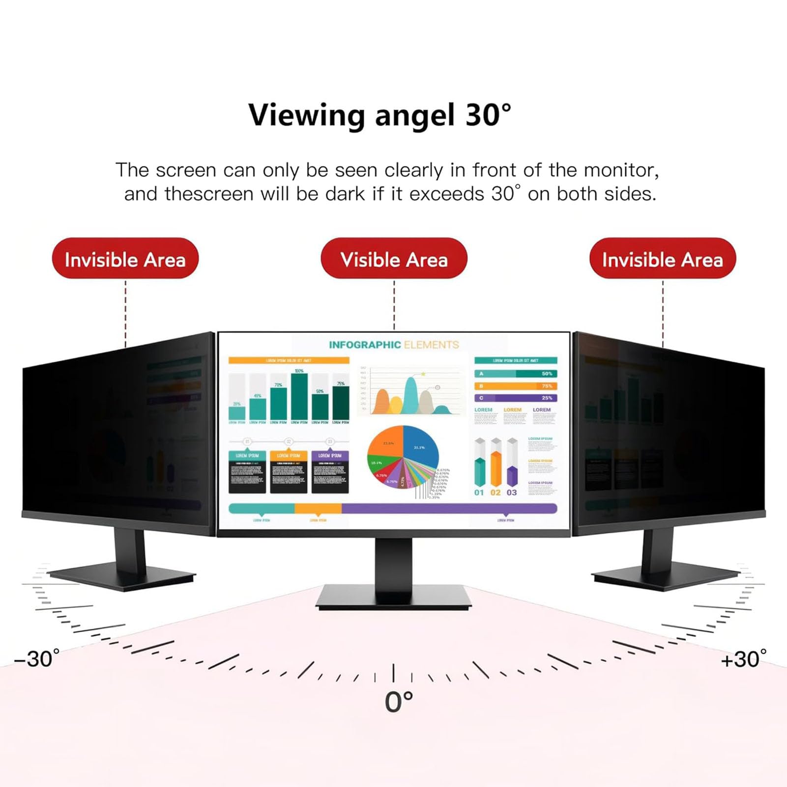 Protector de pantalla bloqueador de luz azul para monitores de 20 a 22 pulgadas con relación de aspecto 16:10, película filtro de privacidad antideslumbrante con protección contra