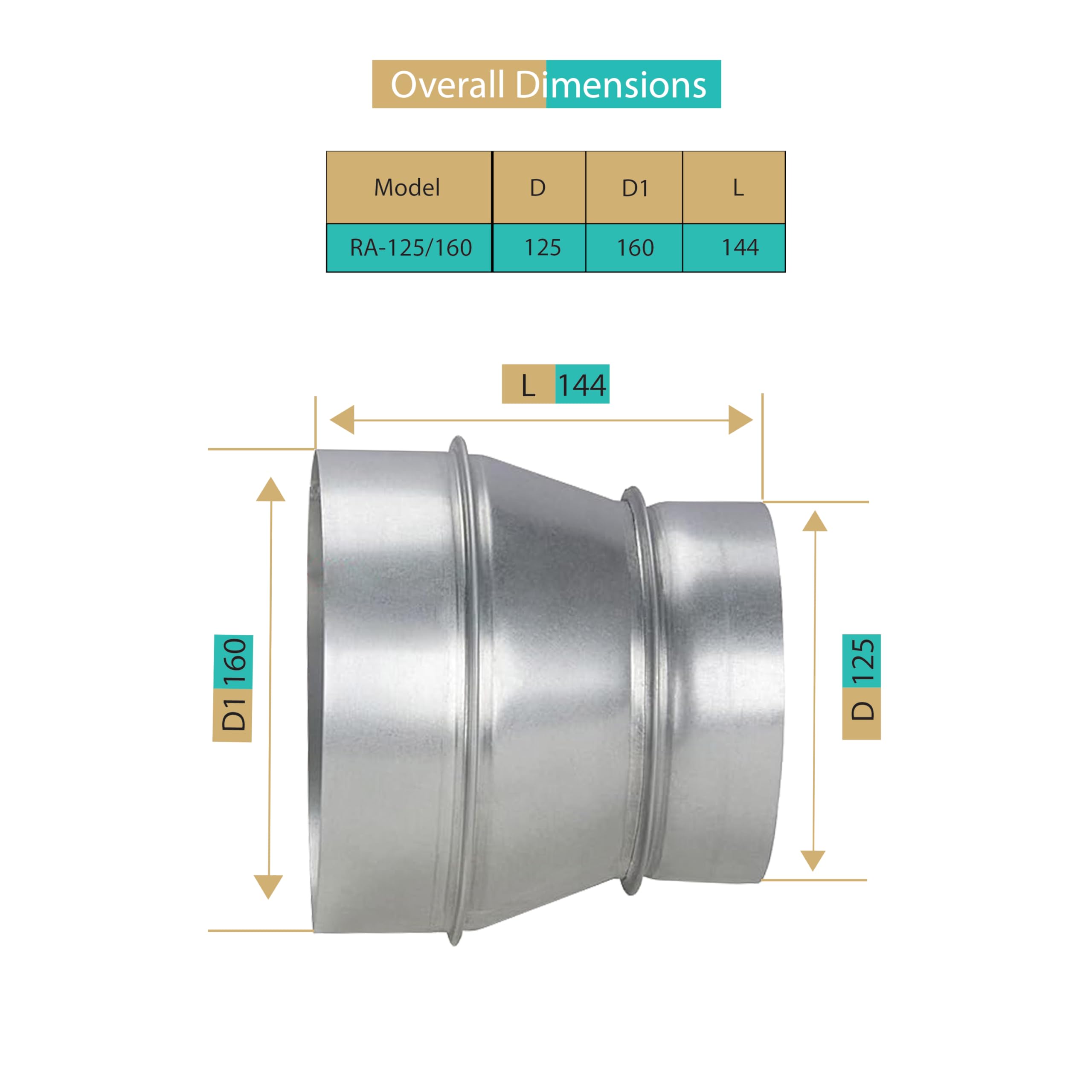 AIROPE-RA, Duct Reducer in Galvanized Steel,Corrosion-Resistant,Ideal for Ventilation Heating, Drainage - Image 2