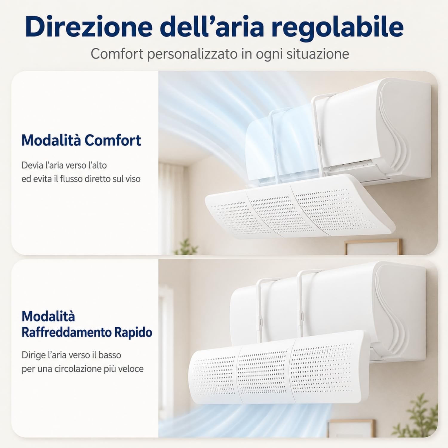 Deflettore Condizionatore, Deviatore Aria Condizionatore Regolabile 85cm in ABS, Deflettore Aria Condizionata Anti Soffiaggio Diretto per Split a Parete, Casa Ufficio Camera Bianco chochoyah