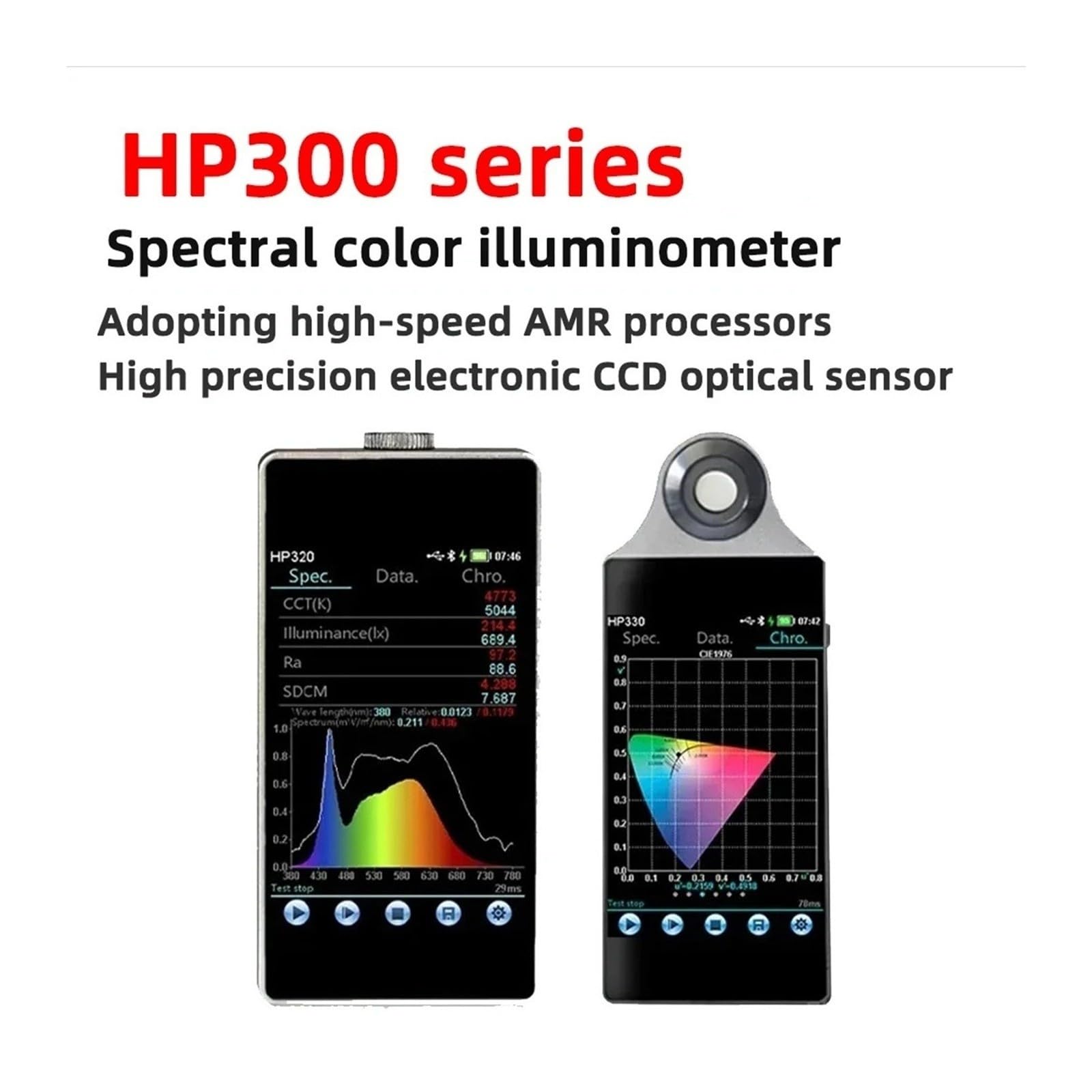 Przenośny Spektrometr Światła HP320/330. Długość Fali 380–780 Nm