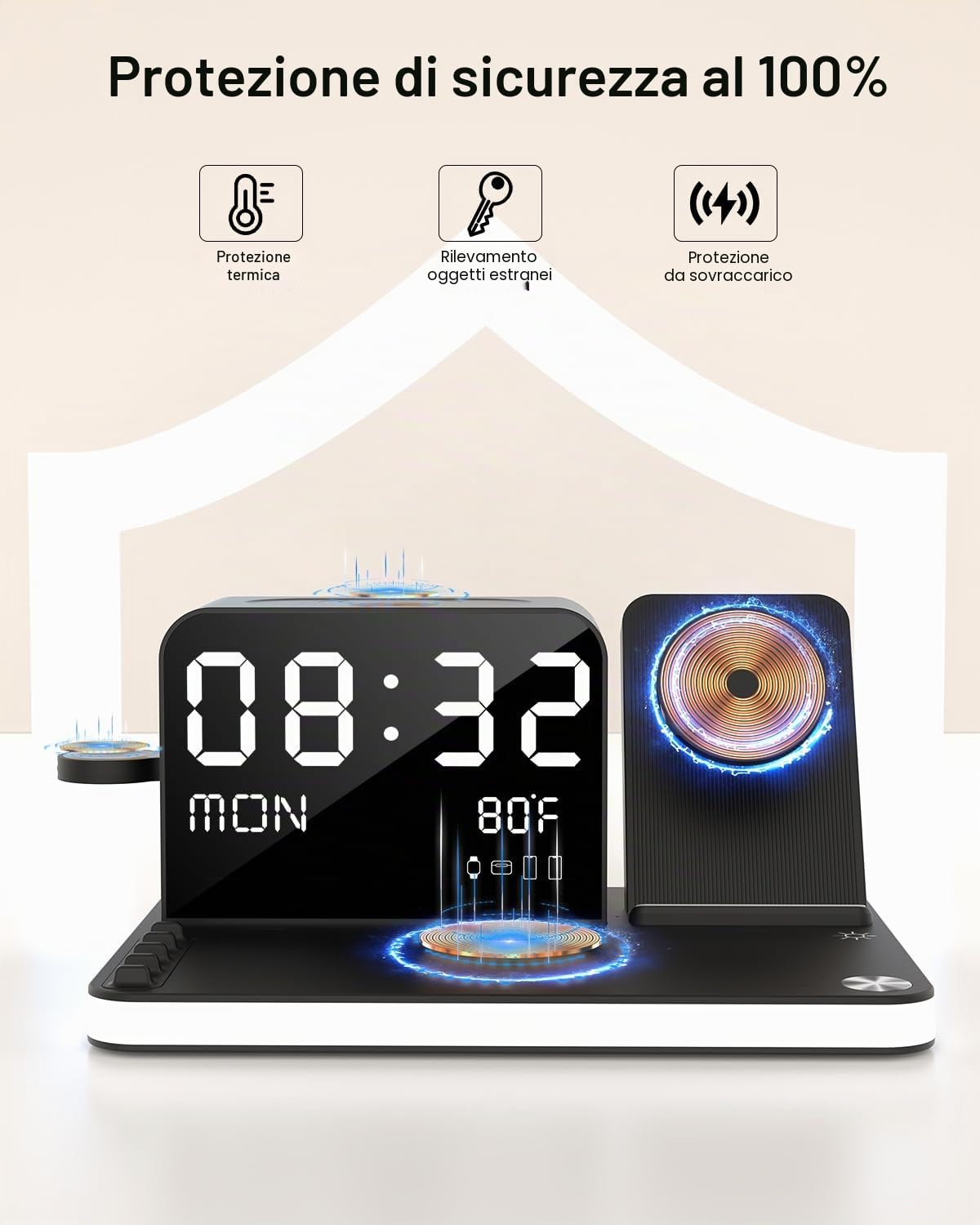 Stazione di Ricarica, Caricatore Wireless Doppio 7 in 1 con Orologio, Dock di Ricarica da Comodino con Luce, Adattatore da 33W, TimeSync, Caricatore Rapido per iPhone 17 16 15 14 13 12 Pro Max Apple