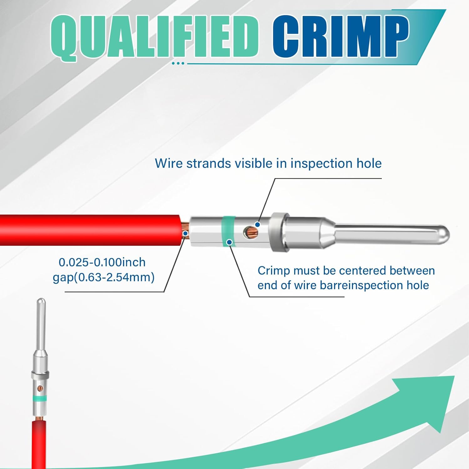 180PCS Deutsch Connector Pins and Sockets, Barrel Style Contact Pin Kit, Sizes 12/16/20 Male and Female Solid Terminals, Wire Gauge Range 12-22 AWG for Deutsch DTP, DT, DTM Series Connectors