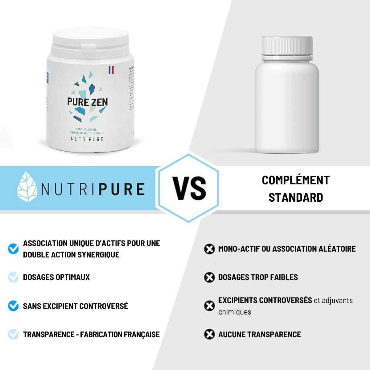 Nutripure | Pure Zen | Complément Alimentaire Anti Stress et Anxiété | Améliore la qualité du Sommeil et Favorise la Relaxation | GABA, Valériane, L-Tryptophane | 90 Gélules | 1 Mois | Made in France