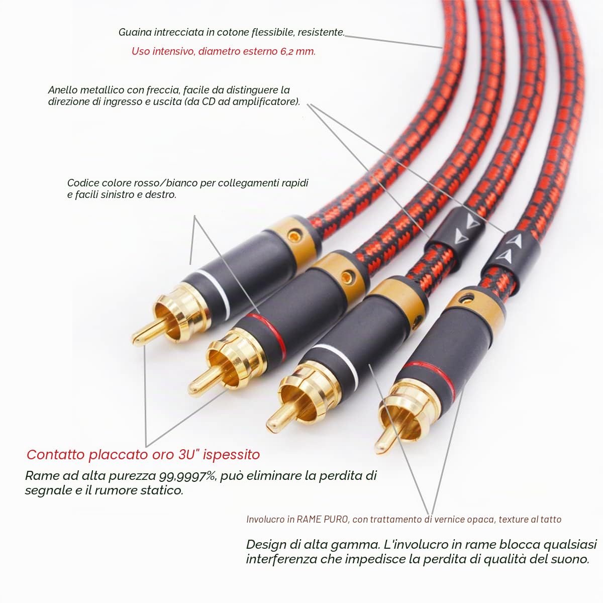Audiophiles - Cavo audio stereo da 2 RCA maschio a 2 RCA maschio (audio Hi-Fi), in cotone intrecciato per subwoofer Home Cinema, amplificatori HDTV, sistemi Hi-Fi, altoparlanti (1,5 m)