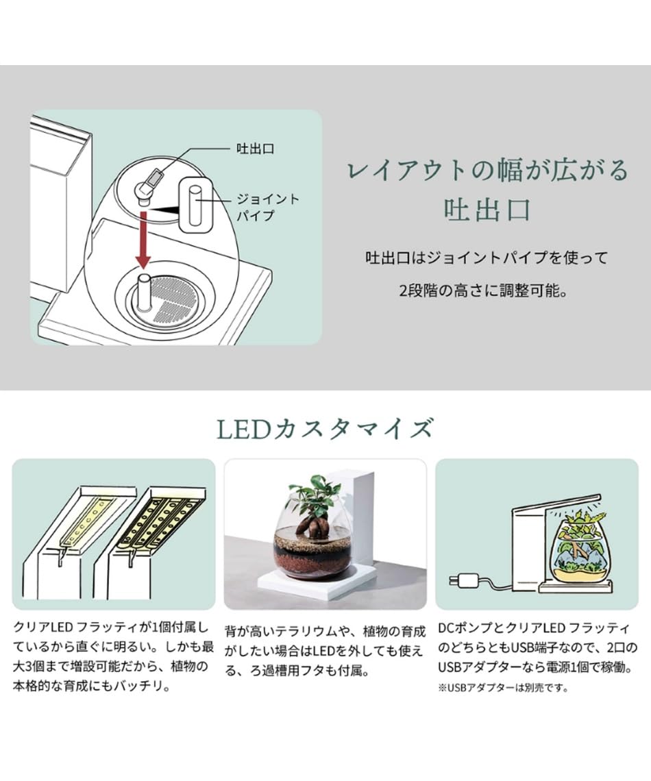 Amazon.co.jp: グラスアクア PERCO T-WH : ホーム＆キッチン
