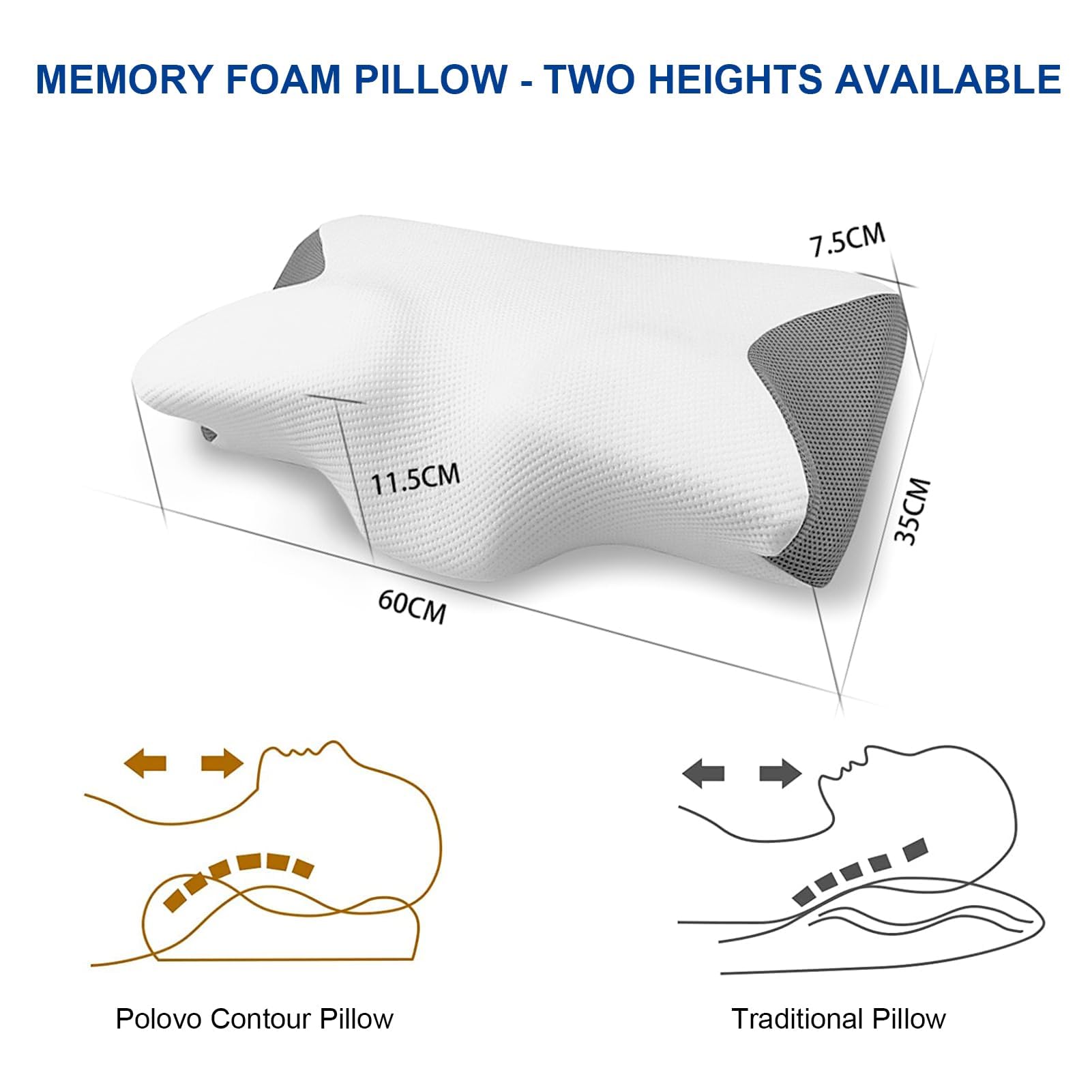 Cervical Memory Foam Pillow, Ergonomic Pillows For Neck And Shoulder Pain Relief, Orthopedic Contour Neck Support Pillows For Side, Back And Stomach Sleepers With Washable Cover, 60 * 35 * 11.5 CM