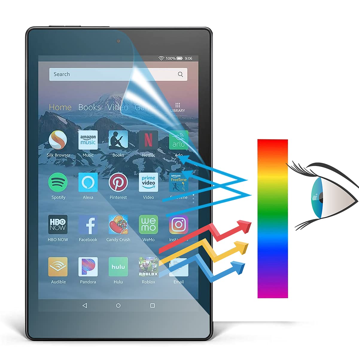 KEANBOLL 2 Pack Anti Blue Light Glare Screen Protector for Fire 7 Tablet 7 inch (9th and 7th Generation, 2019 and 2017 Release),Filter Out Blue Light and Relieve Eye Strain to Help You Sleep Better