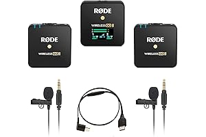 Rode Wireless GO II: Unleash Your Audio Freedom with Seamless Wireless Microphone System