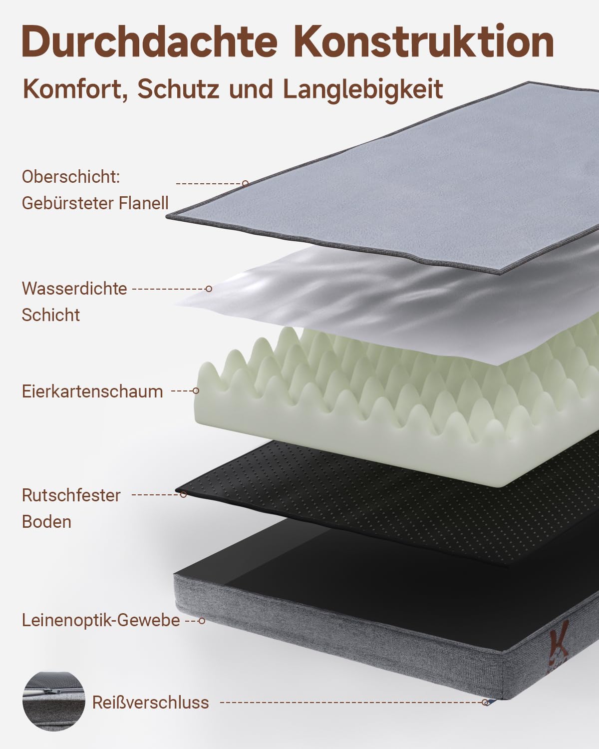 KSIIA Orthopädisches Hundebett Grosse Hunde, Hundekorb Bezug abnehmbar waschbar, Hundesofa Wasserdicht mit Rand, rutschfeste Unterseite, Grau, 104x68x17cm | Hundekissen, waschbar, wasserdicht, rutschfest, U-Rückenlehne, Hundematte, XL, Hundehütte für den