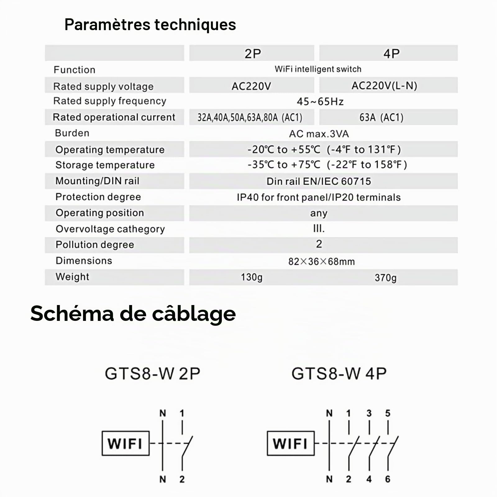 GEYA Commutateur de relais temporisé wifi intelligent Commutateur de télécommande sans fil Smart Home par Tuya APP AC220V Type de rail DIN (2P-63A)