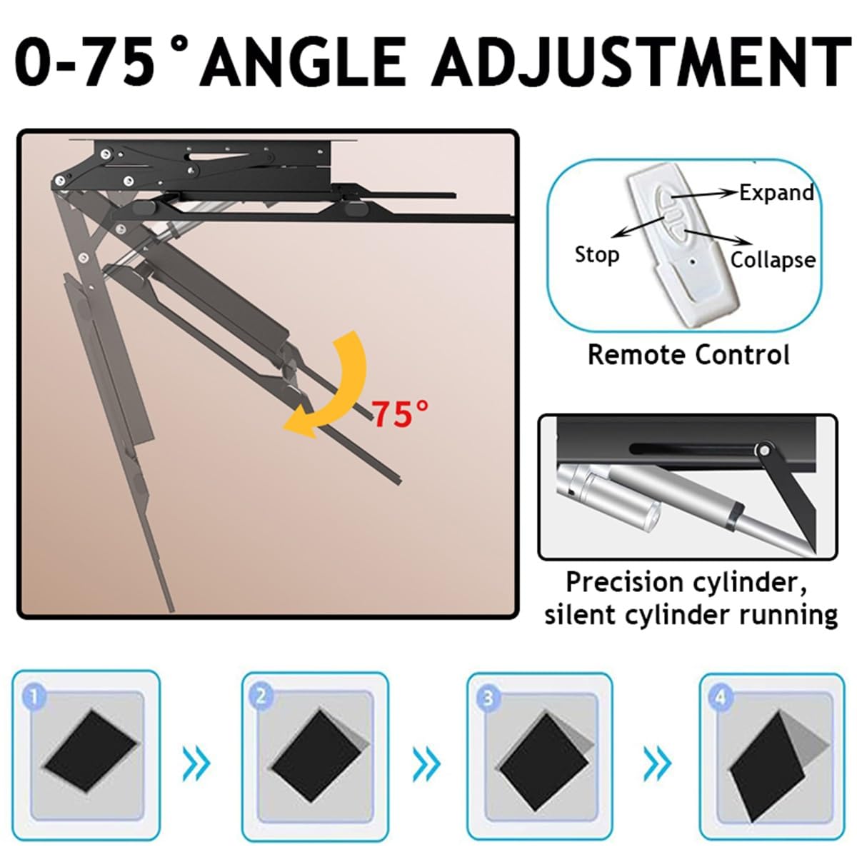 Soporte de TV de Techo eléctrico para Pantallas de 32 a 65 Pulgadas o de 50 a 90 Pulgadas, Soporte de TV de Techo Inclinado motorizado abatible, Ajuste de 0 a 75°, Control Remoto(32-65 Inch)