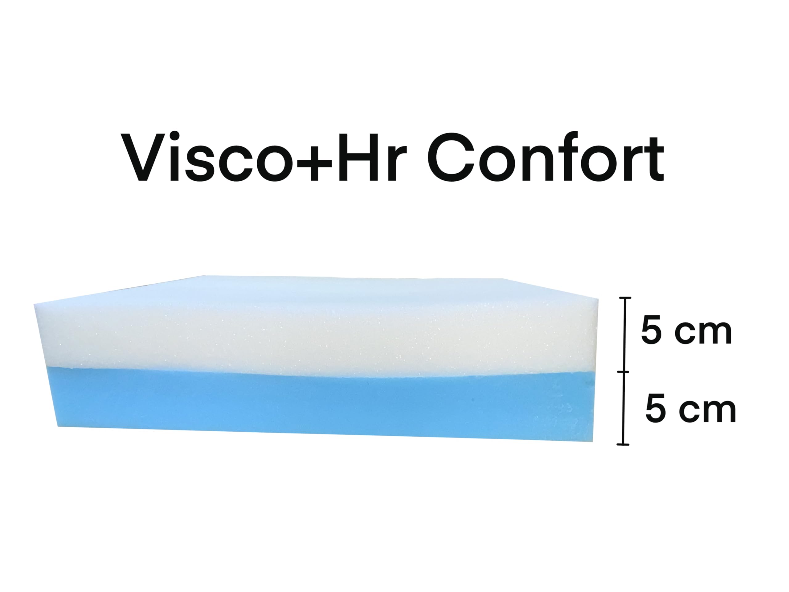Cuscino antidecubito misto per sedia a rotelle - Ortopedico per coccige e zona lombare con rivestimento impermeabile e traspirante, imbottito con schiuma viscoelastica e HR Comfort.
