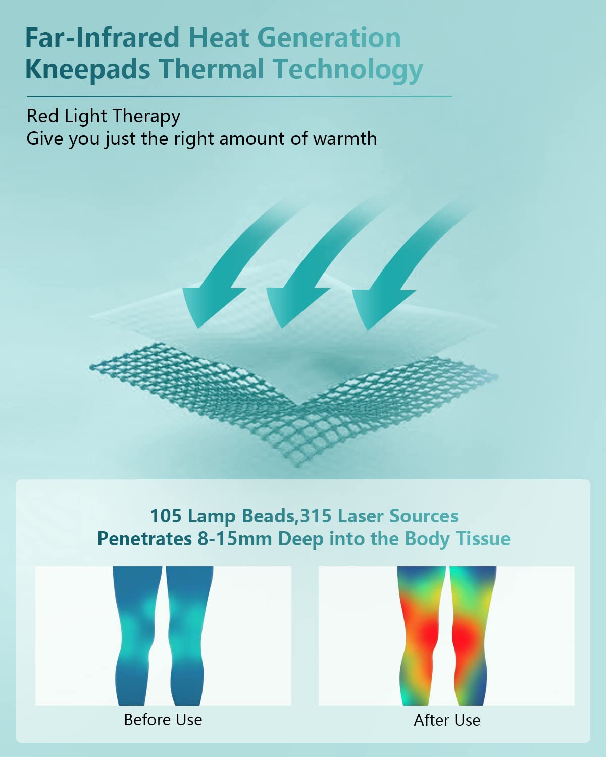 Terapia Della Luce Rossa Del Ginocchio(630/660/880nm),Luce Costante+Impulso 2 Modalità Laser Infrarosso Freddo Per Alleviare Osteoartrite,Gonfiore,Menisco Lesionato