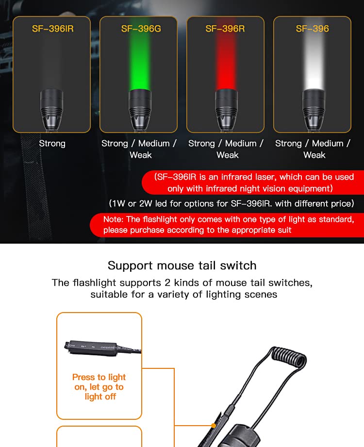 Torcia tattica da caccia a luce verde da 500 yarde Zoomable