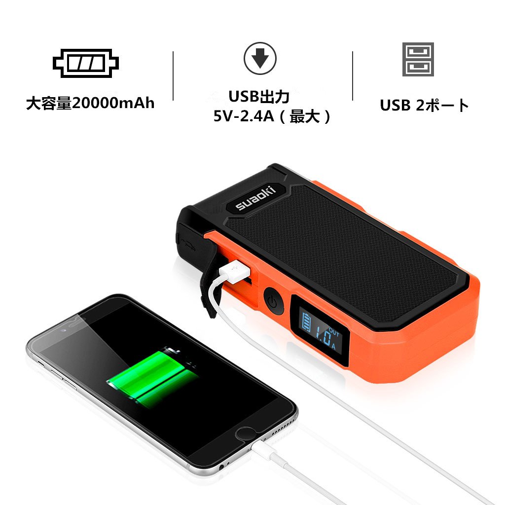 Amazon | suaoki U10 ジャンプスターター 逆接続保護 エンジン