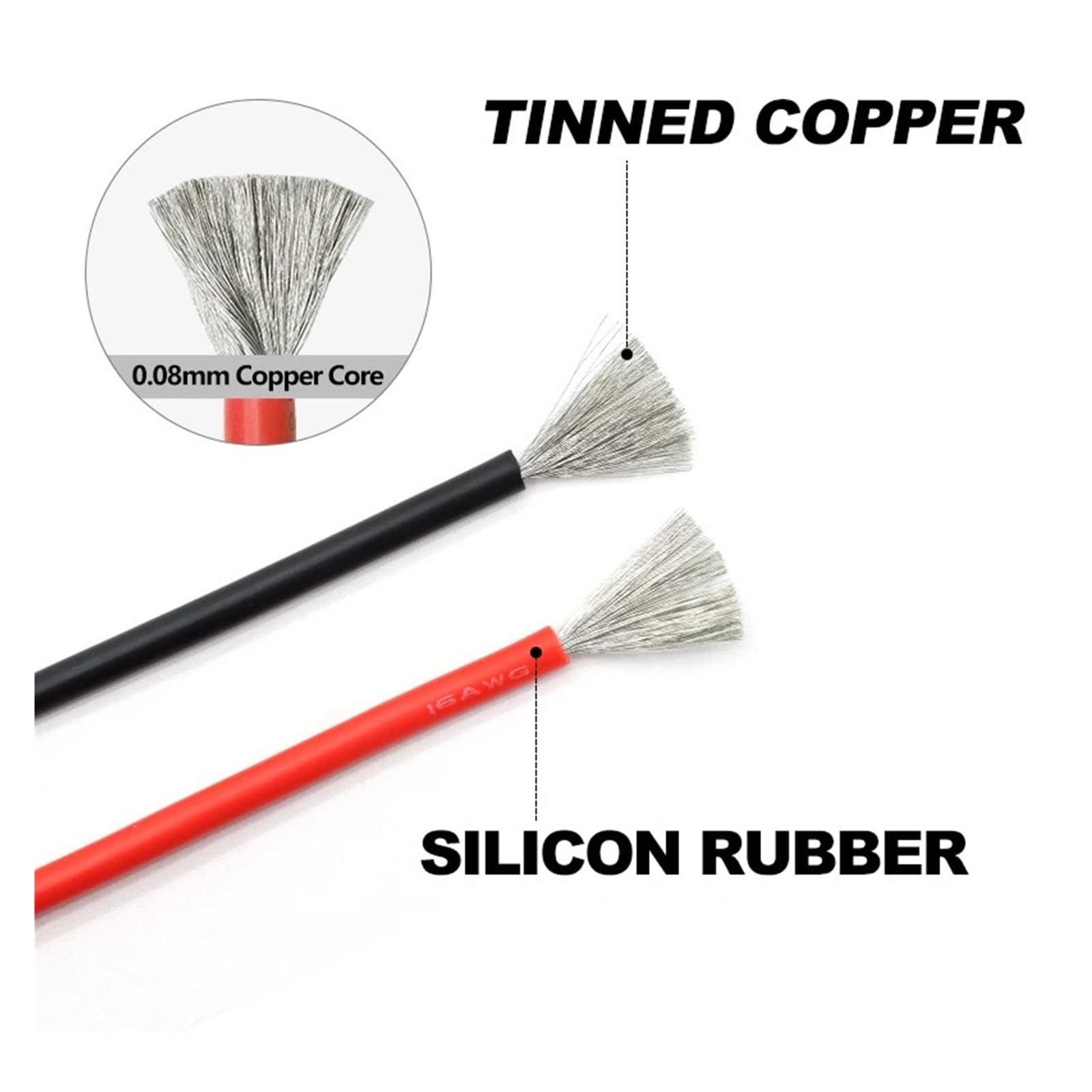 1/2 Uds 5m 2 Pines Cables De Silicona Negro Rojo 30 28 26 24 22 20 18 16 14 12 10 8 AWG Eléctricos Resistentes Al Calor for Batería Coche(Black Red 5 m,12AWG)