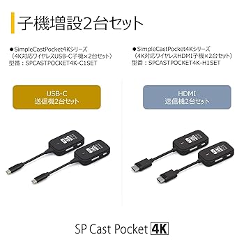 プリンストン SP Cast Pocket4K USB-C to HDMI SP Cast Pocket 4K (ワイヤレスUSB-C to HDMI) | ワイヤレス