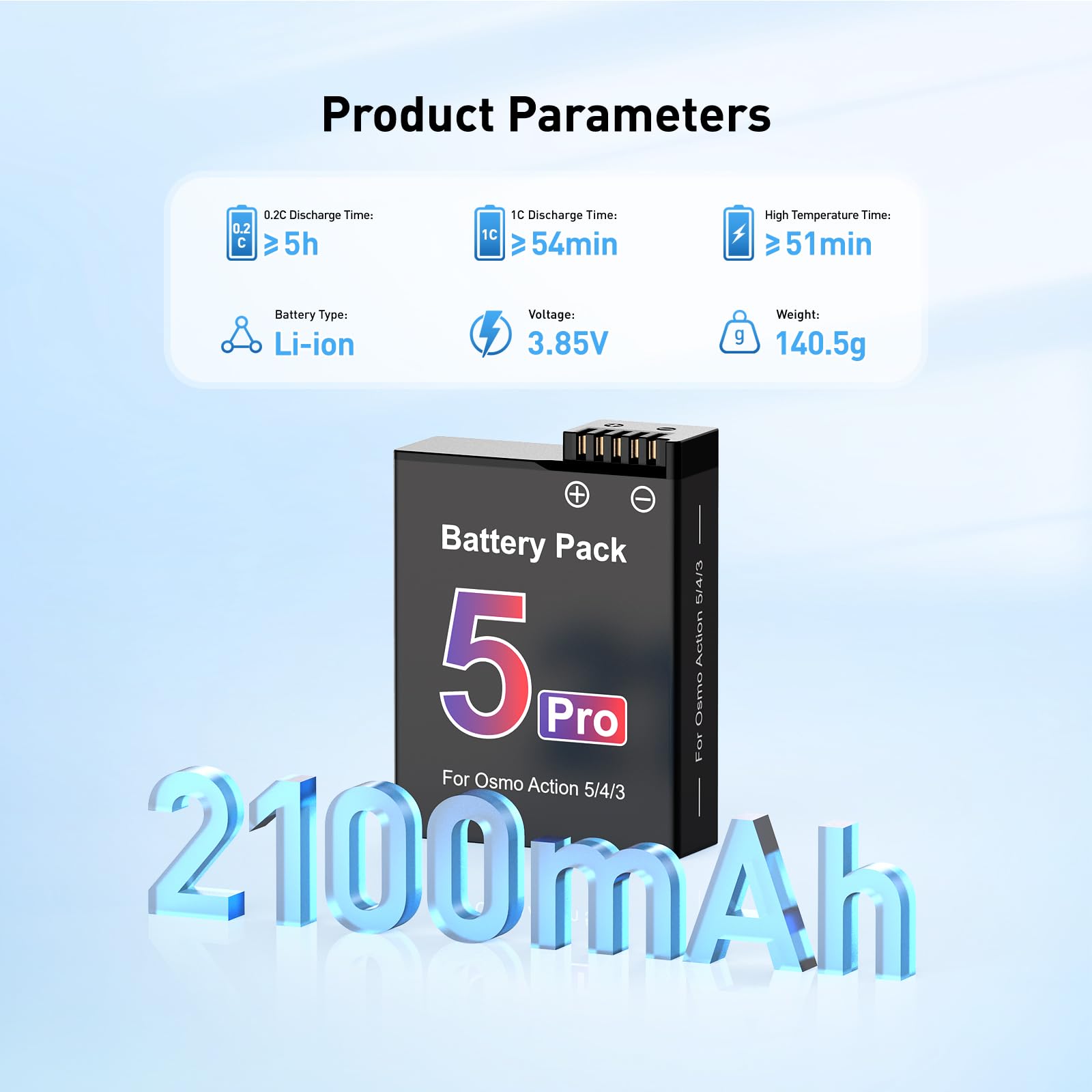 NASTIMA 2100mAh Batería 2-Unidades para dji Osmo Action 5 Pro/4/3, USB Dual | Li-ion Batería de Reemplazo, Carcasa de carga rápida PD, Cable de carga USB-C de dos canales, BMS integrado, larga vida útil