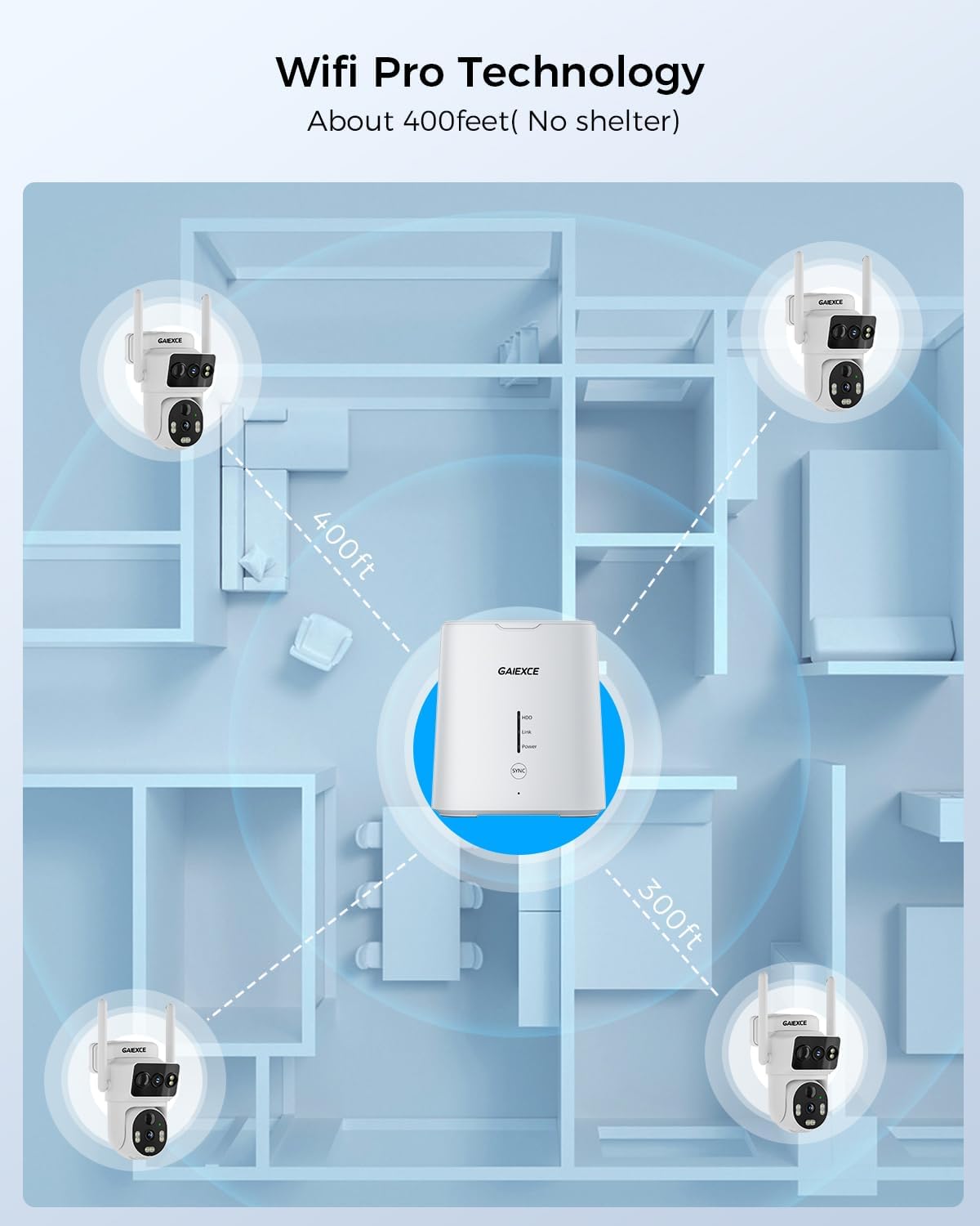 Solar Dual Lens Security Cameras Wireless Outdoor, Home Dual Lens Security Camera System, No Subscription, 2.4G & 5G WiFi 4MP Night Vision, 64G SD Local Recording Expandable to 10CH 3 61PGoiLsXiL. AC SL1500