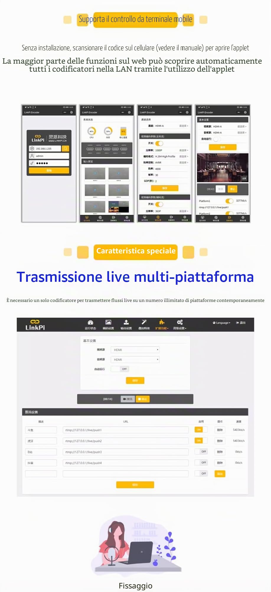 WayPonDEV Link Pi ENC1-V3 4K NDI HDMI Encoder decodificatore, supporto SRT/RTMP/RTSP/HTTP/ONVIF/HLS Transmission, 1080P HD Video Encoder per YouTube Facebook Twitch Live Broadcasting