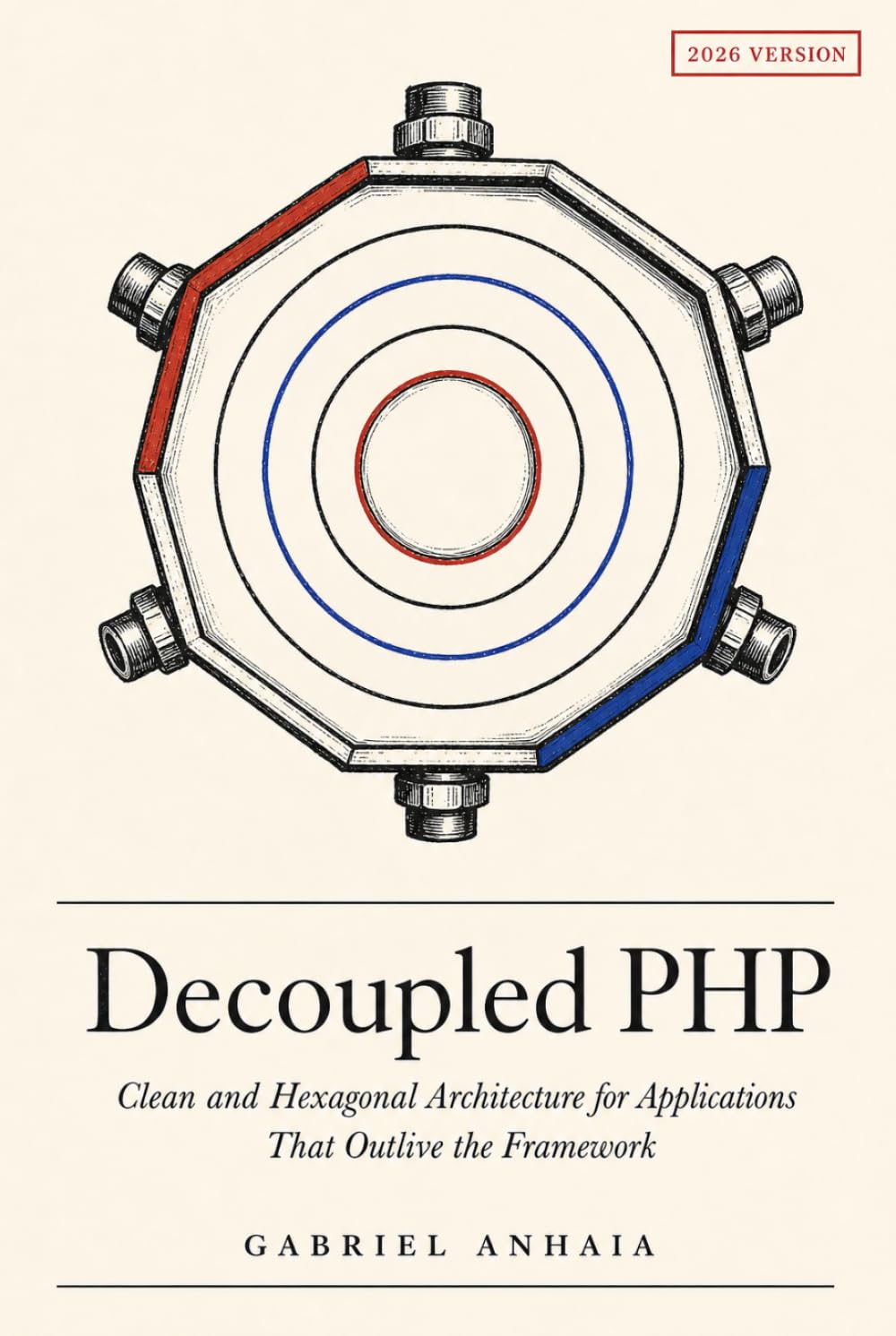 Decoupled PHP: Clean and Hexagonal Architecture for Applications That Outlive the Framework