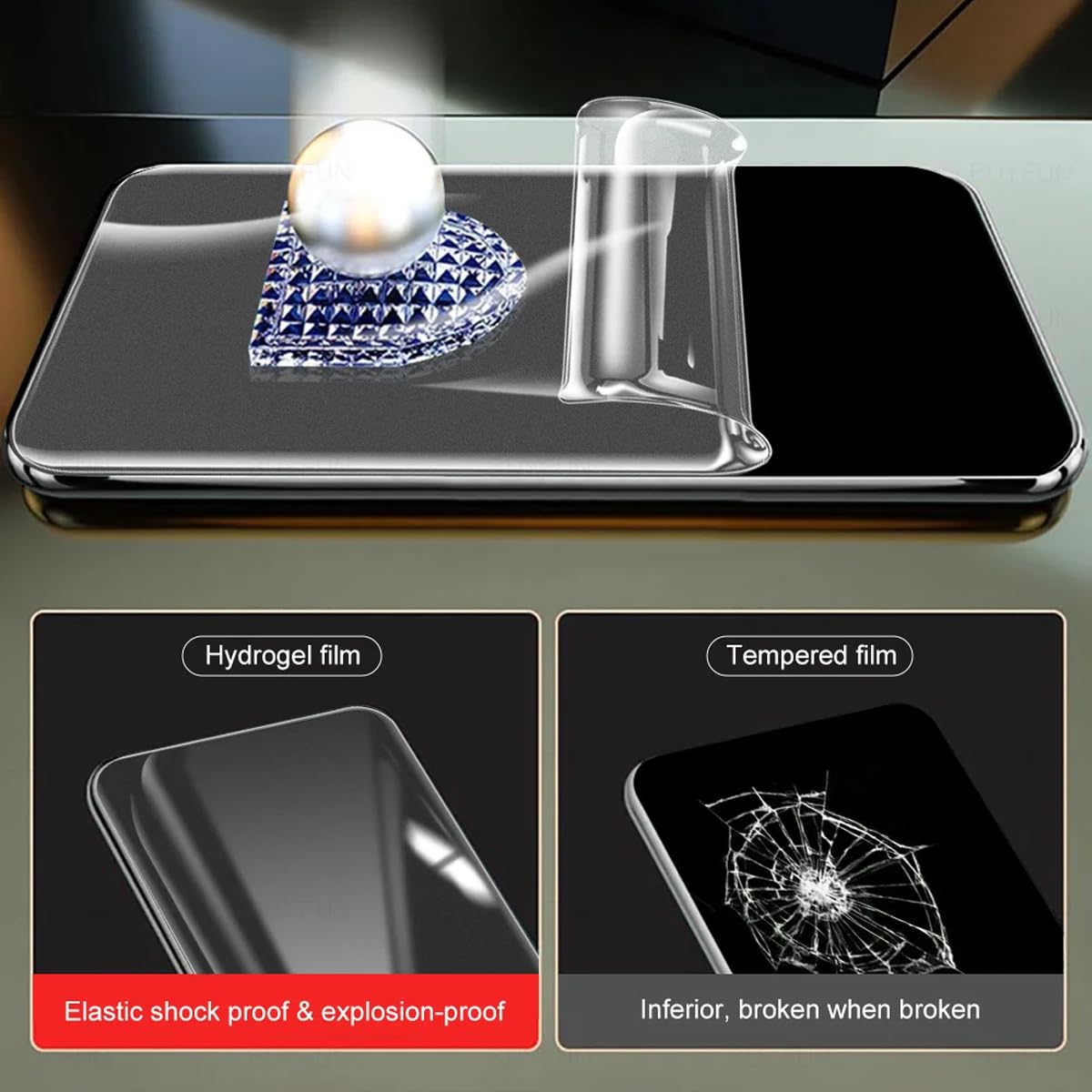 Pellicola Idrogel Auto-Riparante Per Motorola Edge 60/60s/60 Pro/60 Fusion (6,67 Pollici) – Trasparente E Anti-Impronte - 3