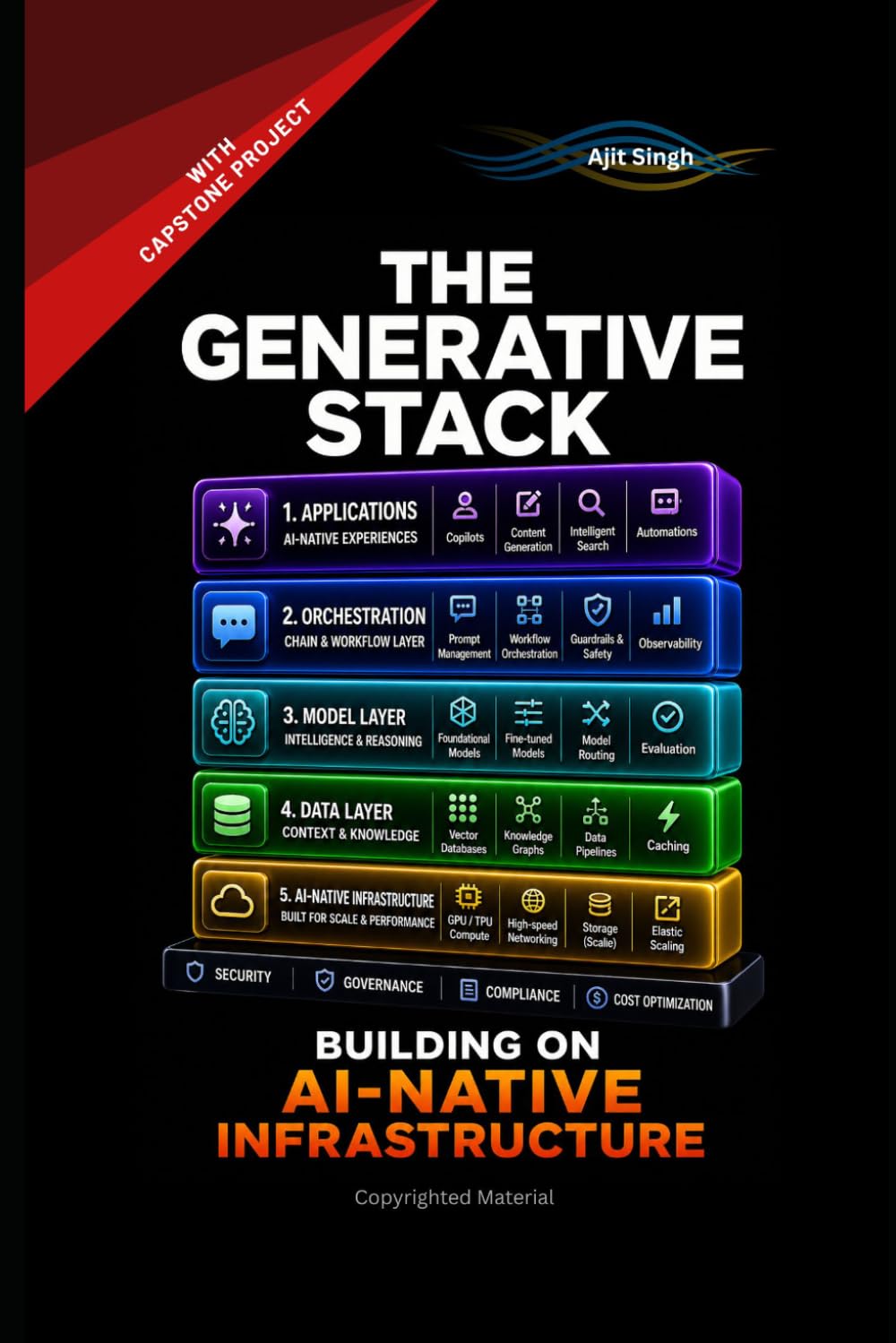 The Generative Stack: Building on AI-Native Infrastructure