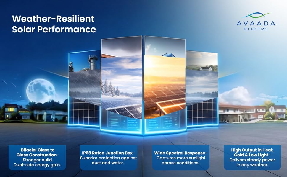 Image of Avaada 720Wp Solar Panel (TOPCon N-Type, Bifacial Dual-Glass) | 23.18% Efficiency, 132 Half-Cut Cells,18BB, IP68, 30-Year Performance Warranty, Non-DCR| Pack of 2