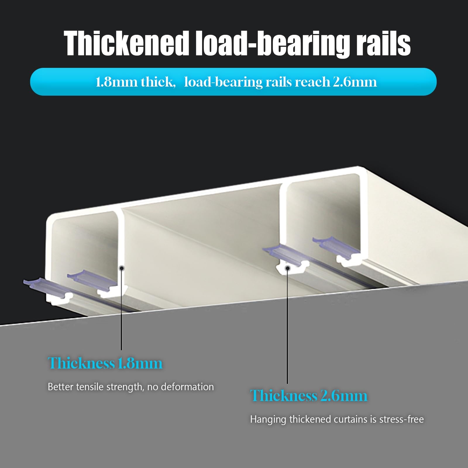 Riel de Cortina de Doble hilera Montaje en el Techo Sistema de rieles Dobles para Cortinas para Dormitorio/Sala de Estar/Ventana/Hotel Divisores de ambientes Fácil instalación(Wit,1.7m(5.6ft))