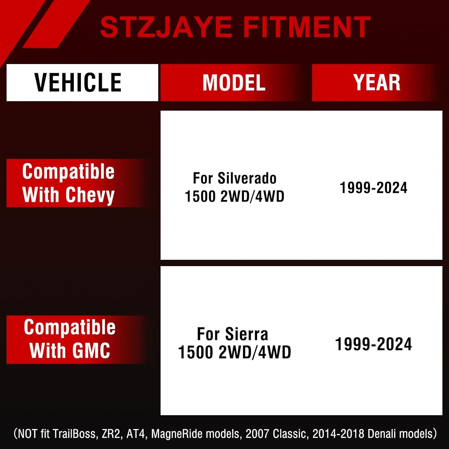 3'' Rear Lift Block Kits Compatible with Chevy Silverado 1500 1999-2024, 2pcs Lift Block with 4pc Extended Square Leaf Spring Ubolts for GMC Sierra 1500 1999-2024, 3inch Rear leveling Lift Set