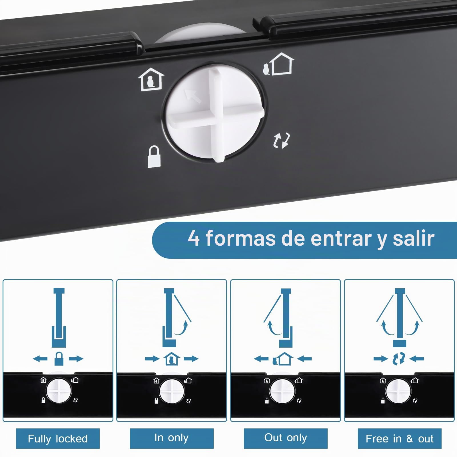 Roxanex Puerta grande para gatos, solapa grande de 19,5 cm x 18 cm, fácil de instalar, bloqueo de 4 vías con imán, puerta de seguridad para mascotas, solapa para gatos resistente a la intemperie para