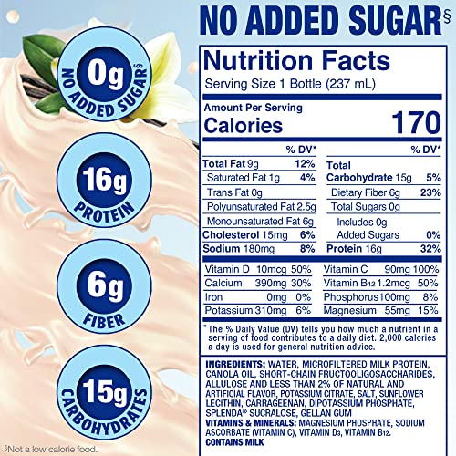 SPLENDA Diabetes Care Shakes - Meal Replacement Shake, French Vanilla, 8 Fl Oz (Pack of 24) - Thumbnail 3
