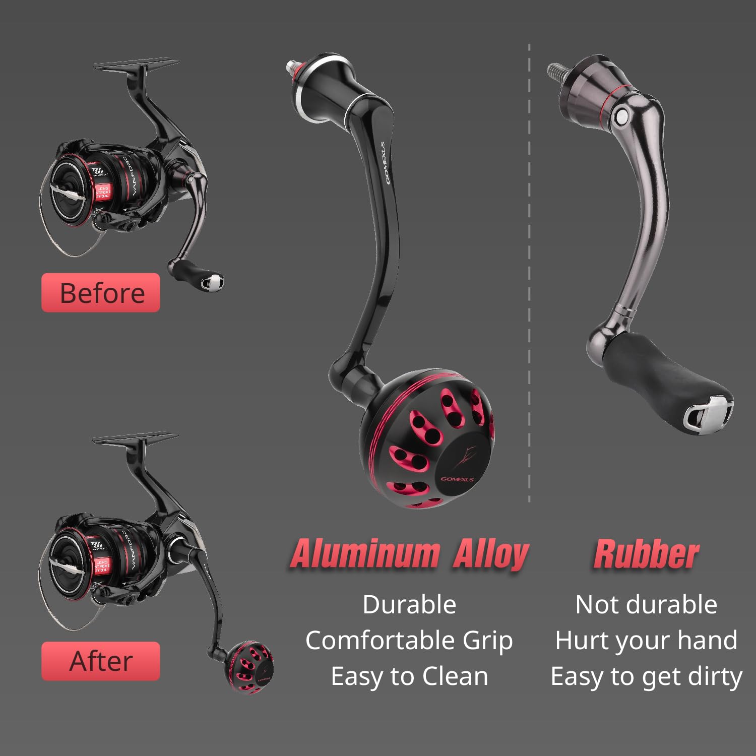 Amazon.com: GOMEXUS Power Handle Compatible for Shimano Vanford
